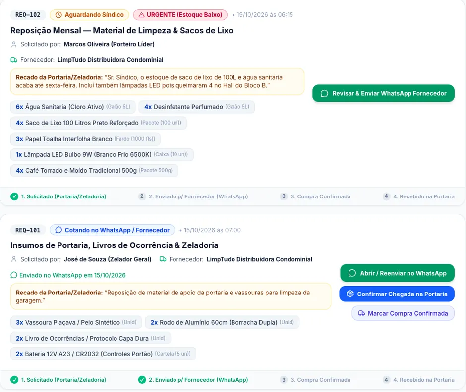Pedidos de limpeza com etapas: solicitado pela portaria, enviado ao fornecedor, compra confirmada e recebido