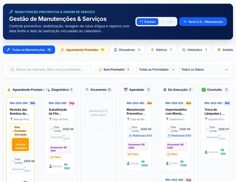 Quadro de manutenções e ordens de serviço por etapa